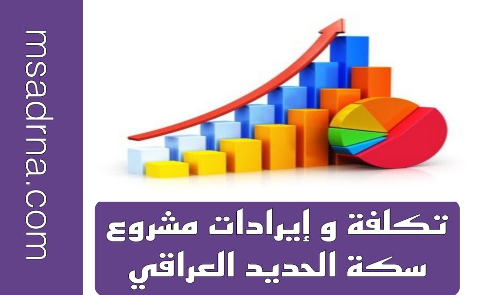 تكلفة و إيرادات مشروع سكة الحديد العراقية